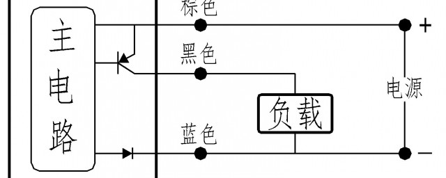 接近開關(guān)原理