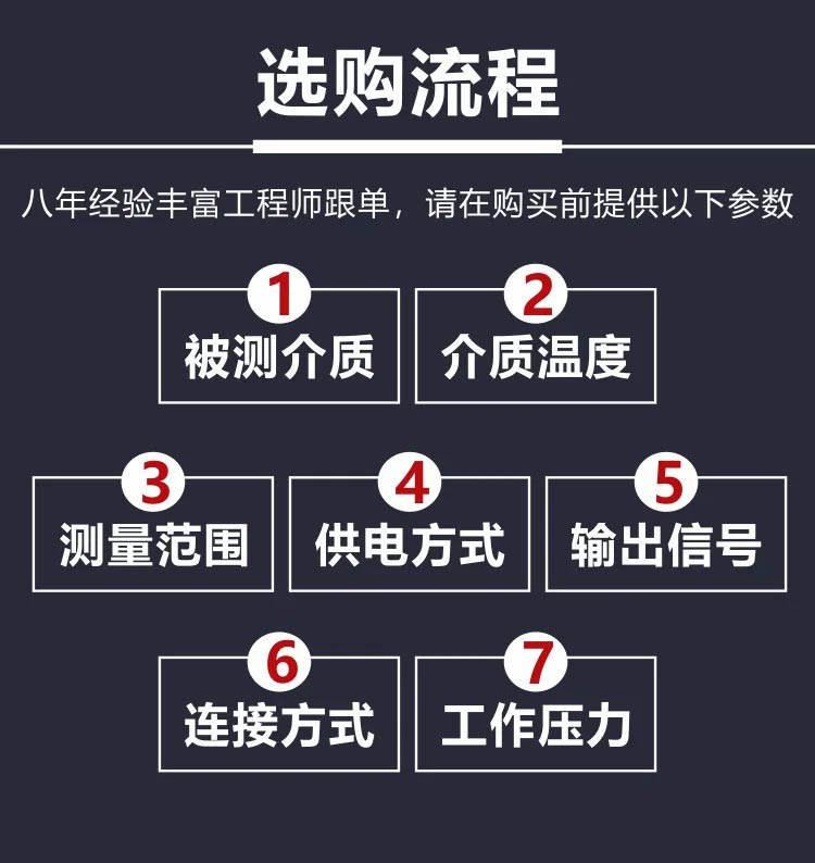 雷達(dá)液位計(jì)購(gòu)買(mǎi)